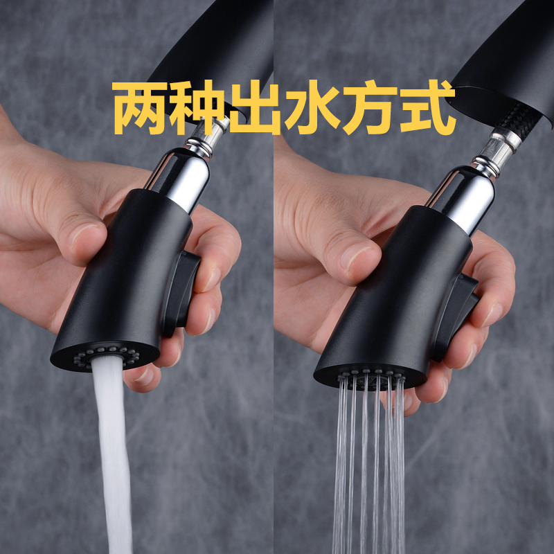 BAKALA Single Handle Pull out  - Kitchen Appliances White 评论和价格